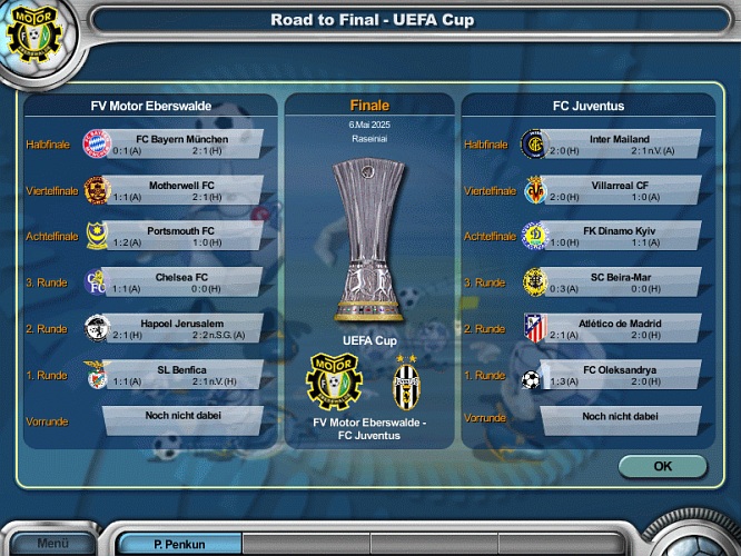 UEFA-Cup-Finale